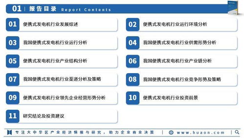 2025年中國便攜式發(fā)電機(jī)行業(yè)市場深度分析及投資戰(zhàn)略咨詢報(bào)告